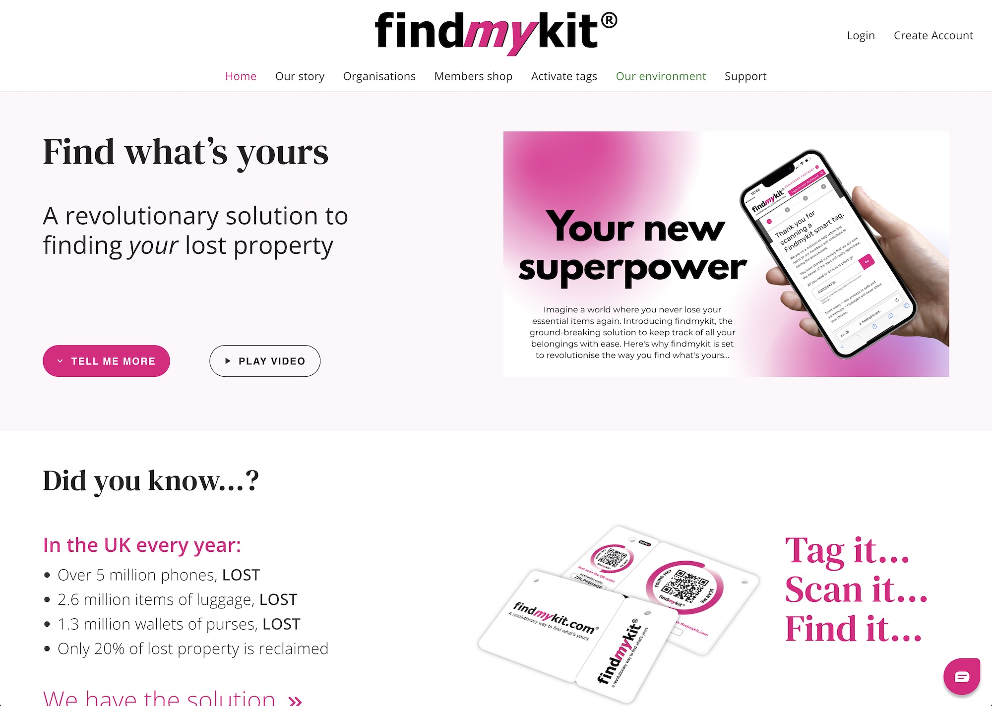 Findmykit